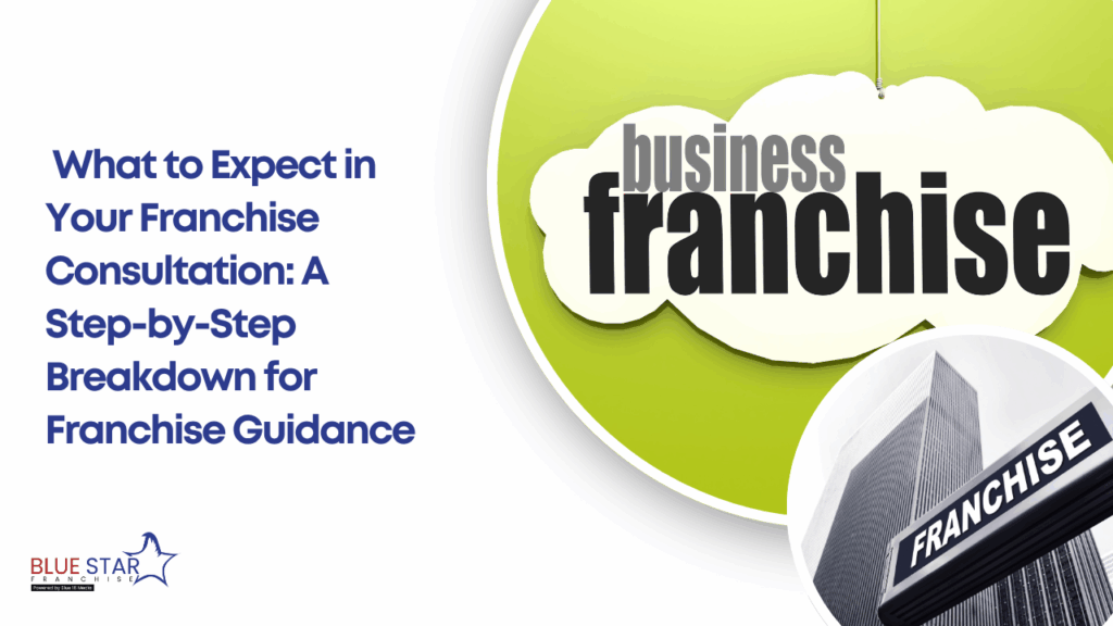 What to Expect in Your Franchise Consultation: A Step-by-Step Breakdown for Franchise Guidance