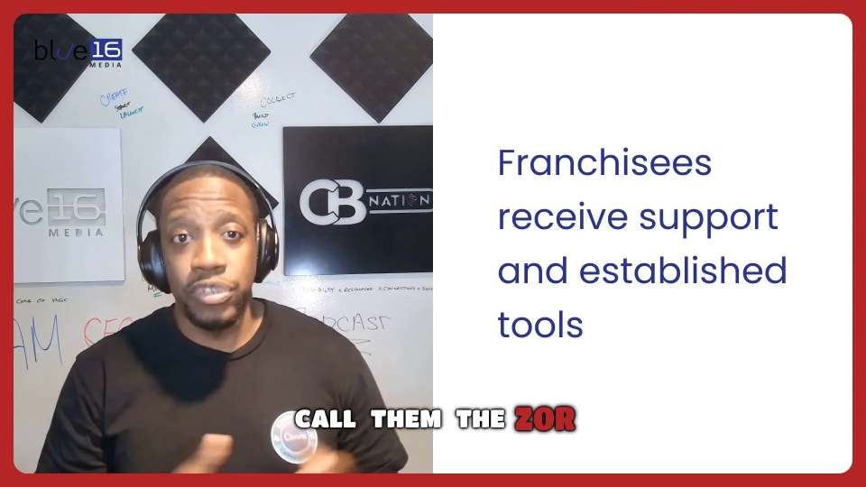 Explanation of franchise model with franchisor and franchisee roles